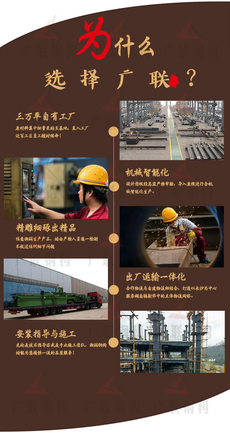 湖南广联钢结构加工厂
